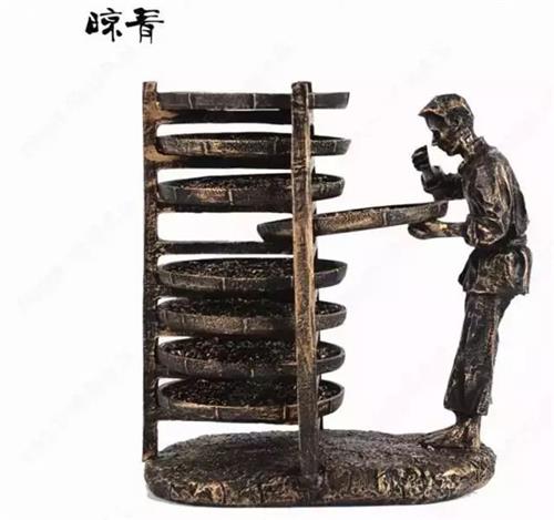 六大茶類工藝基本知識(shí)，六大類茶葉的制作工藝流程圖