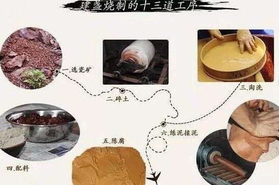 如何判斷化學(xué)釉建盞，用白醋可以鑒別化工釉嗎