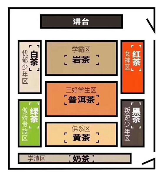 為什么喝巖茶看不起別的茶，喝巖茶的看不上所有茶類？